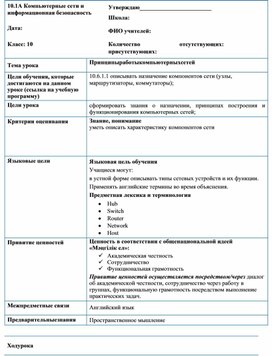 Принципы работы компьютерных сетей урок 1 онлайн мектеп