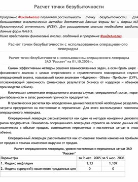 Обложка для материала Расчет точки безубыточности