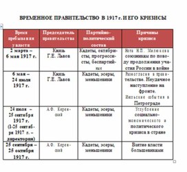 Обложка для материала материал по истории