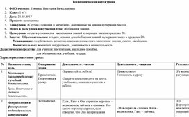 Конспект урока по математике "Случаи сложения и вычитания, основанные на знании нумерации чисел""