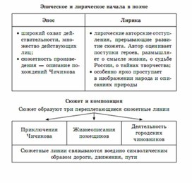 Обложка для материала литература  в схеме