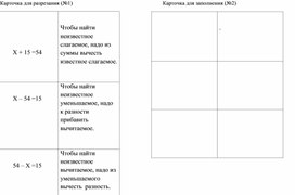 Карточка - пазл "Нахождение слагаемого, уменьшаемого, вычитаемого"