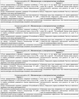 Обложка для материала Контрольная работа "Механические и электромагнитные колебания" 11 класс