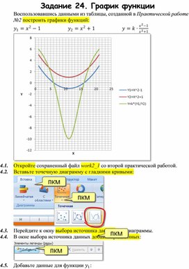Обложка для материала Задание 24. График функции