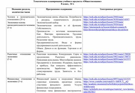 Тематическое планирование по обществознанию для 8 класса