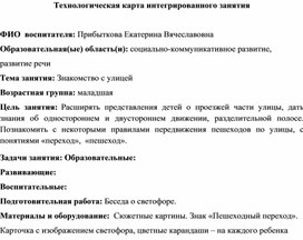 Технологическая карта по по пдд "Знакомство с улицей" младшая группа