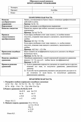 Образовательный минимум по алгебре  для 7 класса за 1 четверть