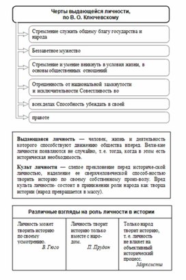 Обложка для материала Обществознание_и_истор._в_схемах_и_табл._17