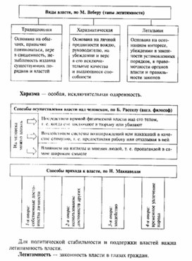 Обложка для материала Обществознание__схема_66