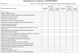 Обложка для материала Лист самооценки. 1 класс