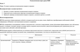 Обложка для материала Технологическая карта урока ОБЖ 8 класс «Условия и причины возникновения пожаров и взрывов»