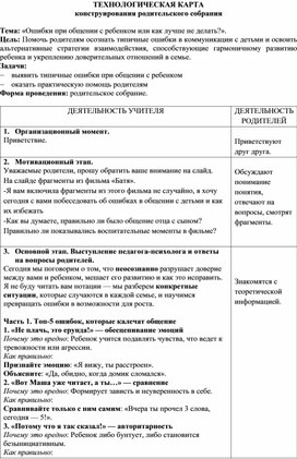 Обложка для материала Технологическая карта конструирования родительского собрания на тему:«Ошибки при общении с ребенком или как лучше не делать?».