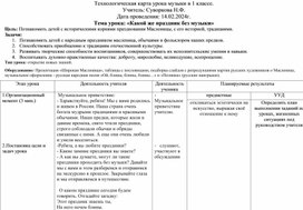 Обложка для материала Технологическая карта урока музыки в 1 классе "Масленица"
