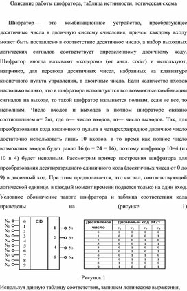 Обложка для материала Описание работы шифратора, таблица истинности, логическая схема
