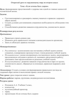 Обложка для материала КОНСПЕКТ по окружающему миру Быть здоровым - здорово!