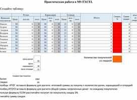 Практическая работа в MS Excel