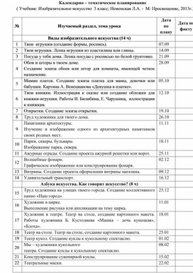 3класс.УМК "Школа России".Календарно – тематическое планирование.Учебник: Изобразительное искусство  3 класс; Неменская Л.А. -  М: Просвещение, 2013г.)