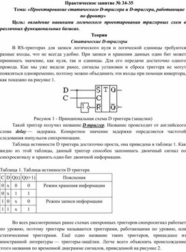Обложка для материала Практическая работа специальности 09.02.01.