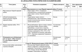 Календарно-тематическое планирование по Всеобщей истории 10 класс