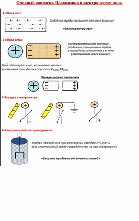 Обложка для материала опорные конспекты