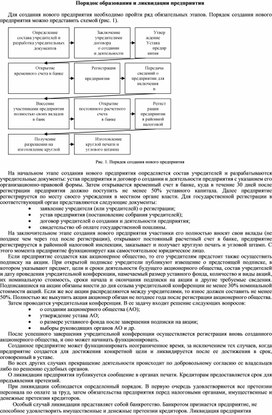 Порядок образования и ликвидации предприятия