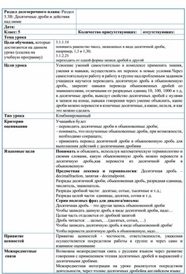 Обложка для материала Математика 5 класс ревод десятичной дроби в обыкновенную  план