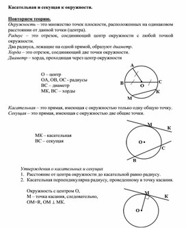 3.23 Касательная и секущая к окружности