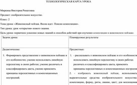 Обложка для материала Живописный пейзаж. Весна идет. Поиски композиции.