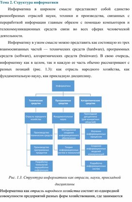 Обложка для материала Структура информатики.docx