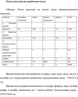 Обложка для материала Таблица– Расчет расходов на оплату труда производственного персонала
