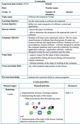 Обложка для материала Term_Software Development Trends_Lesson plan