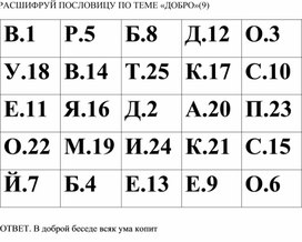 Пословица по теме "Доброта" (9)