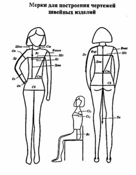 Обложка для материала материал для урока по  технологии