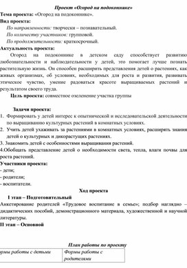 Обложка для материала Проект «Огород на подоконнике»