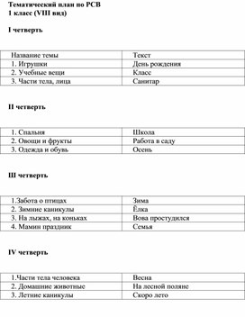 Обложка для материала Тематический план по РСВ  1 класс (VIII вид)Тематический план по РСВ  1 класс (VIII вид)Тематический план по РСВ  1 класс (VIII вид)