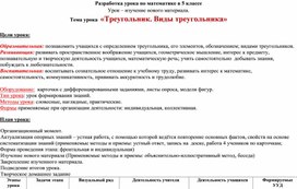Обложка для материала Технологическая карта урока "Уравнения" математика 5 класс (1 урок)