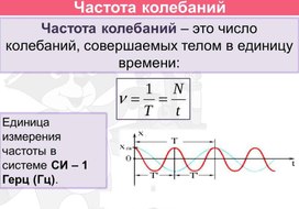 Обложка для материала период колеб частота