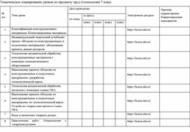 Обложка для материала Тематическое планирование уроков по предмету труд (технология) 7 класс