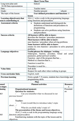 Обложка для материала User defined procedures and functions  Lesson plan 1 2 variant