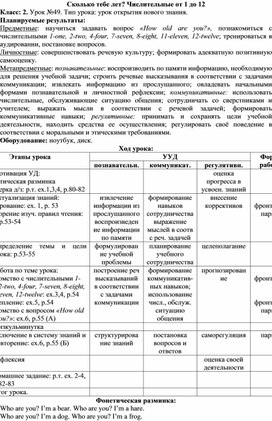 Обложка для материала Конспект урока английского языка по теме "Числительные от 1 до 12"