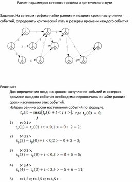 Обложка для материала Расчет параметров сетевого графика и критического пути