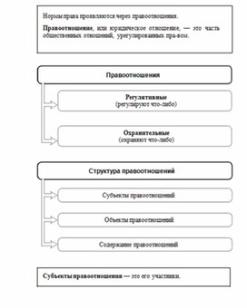 Обложка для материала Обществознание и история_теории_в_схеме_и_табл51