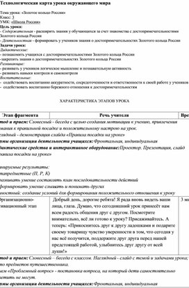 Обложка для материала Технологическая карта урока окружающего мира в 3 классе по теме: «Золотое кольцо России».