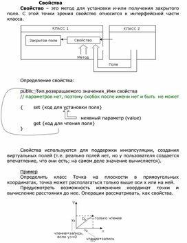 Обложка для материала Свойства