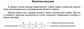 Обложка для материала Понятие массива