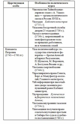 Обложка для материала История_в_схемах_и_табл._схема_41