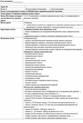 Обложка для материала Урок№1 Сложение отрицательных чисел