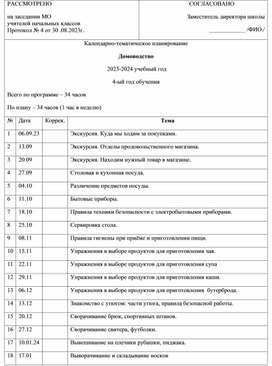 Обложка для материала Календарно-тематическое планирование Домоводство, СИПР 4-ый год обучения