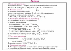 Обложка для материала Материал Химия в таблицах и схемах