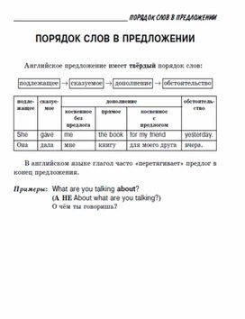 Обложка для материала "Все правила английской грамматики"